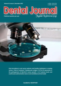 Dental Journal ; VOL 52 NO 3 2019